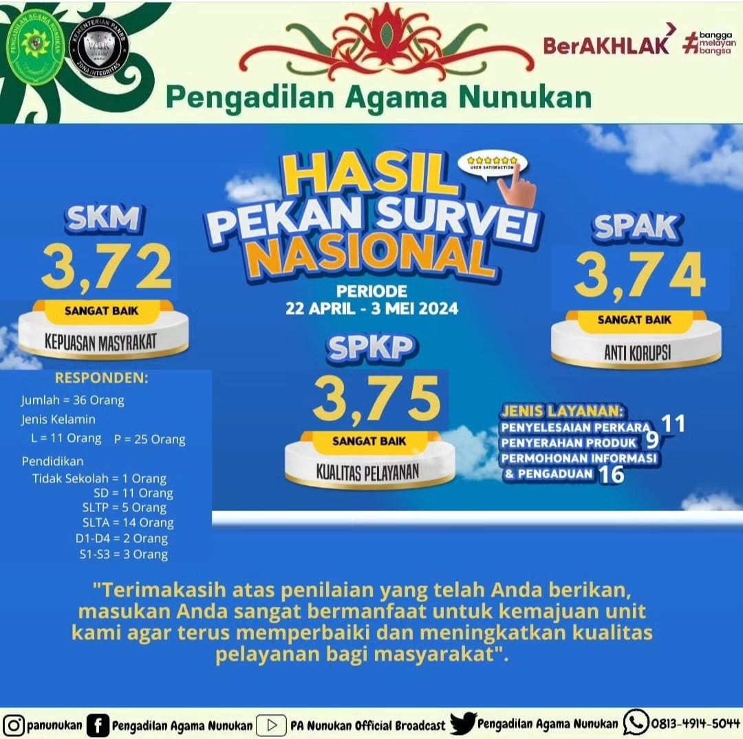 WhatsApp Image 2024 05 13 at 09.39.00